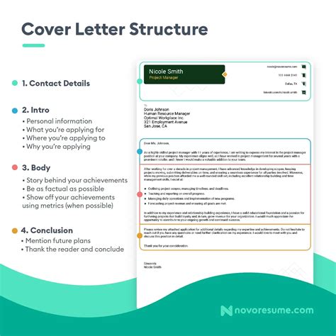Build Your Cover Letter .